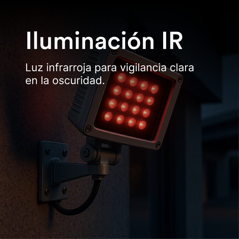 Iluminación IR