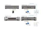 Aten KE9950R extensor KVM Receptor - imagen 3
