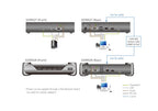 Aten KE9952R extensor KVM Receptor - imagen 3