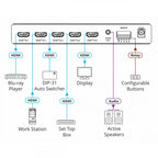 KRAMER SELECTOR VS-411X AUTOMÁTICO 4K HDR HDMI 4X1 - imagen 2