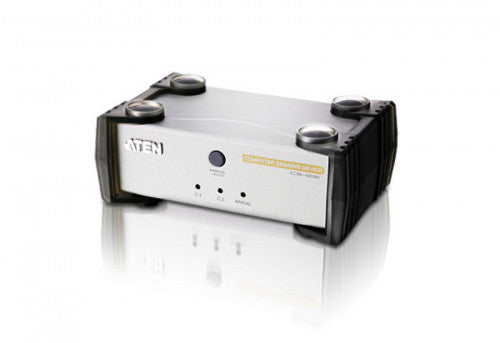 Aten CS231
