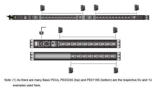 ATEN PDU básica de 0U con protección de tensión - imagen 2