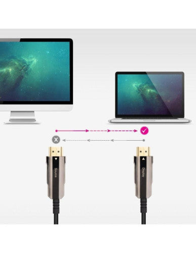NANOCABLE CABLE HDMI V2.0 AOC 4K@60HZ 18Gbps NEGRO 60 M - imagen 3