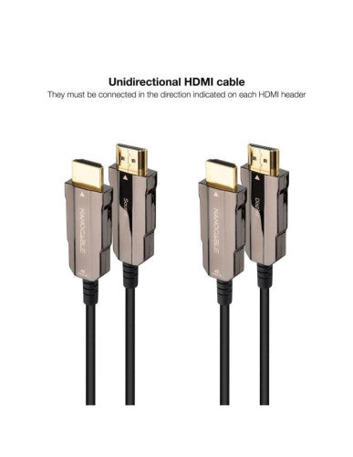 NANOCABLE CABLE HDMI V2.0 AOC 4K@60HZ 18Gbps NEGRO 20 M - imagen 2