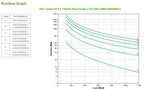 APC Smart-UPS sistema de alimentación ininterrumpida (UPS) Línea interactiva 1,5 kVA 1200 W 8 salidas AC - imagen 3