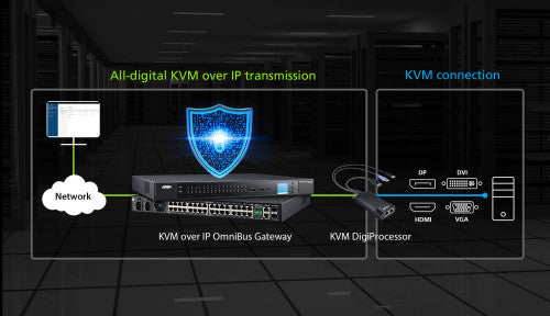 ATEN KG9900T interruptor KVM Negro, Púrpura - imagen 2