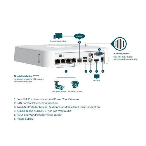 TP-Link NVR PoE+ VIGI NVR1104H-4P 4 Canales 8MP HDMI 4K H.265+ - imagen 2