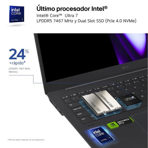 LG PORTATIL (16Z90SP-K.AA75B) GRAM PRO 16" 16Z90SP/ WINDOWS 11 HOME/ I7 155H TUBOBOOST/16GB LPDDR5/ 512 GB SSD/ IRIS ARC/ 1,2KG/ 23,5H - imagen 3