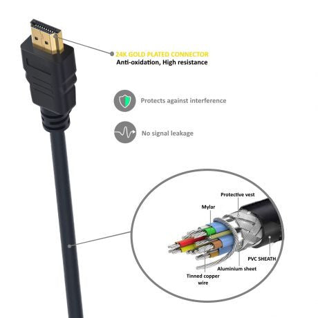 EWENT ULTRA HIGH SPEED HDMI 2.1 CABLE WITH ETHERNET, BLACK, M/M 8,0M, 8K@60HZ, HDR - imagen 2