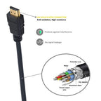EWENT ULTRA HIGH SPEED HDMI 2.1 CABLE WITH ETHERNET, BLACK, M/M 10,0M, 8K@60HZ, HDR - imagen 3