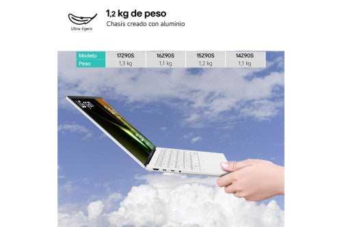 LG GRAM DE 15 PULGADAS LAPTOP LIGERO DE 16GB RAM INTEL CORE ULTRA 7 WINDOWS 11, PANTALLA IPS ANTIRREFLEJO - imagen 3