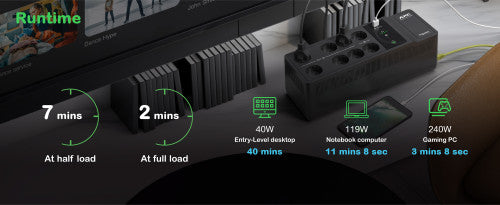 APC BE500G2-GR sistema de alimentación ininterrumpida (UPS) En espera (Fuera de línea) o Standby (Offline) 0,5 kVA 300 W - imagen 3