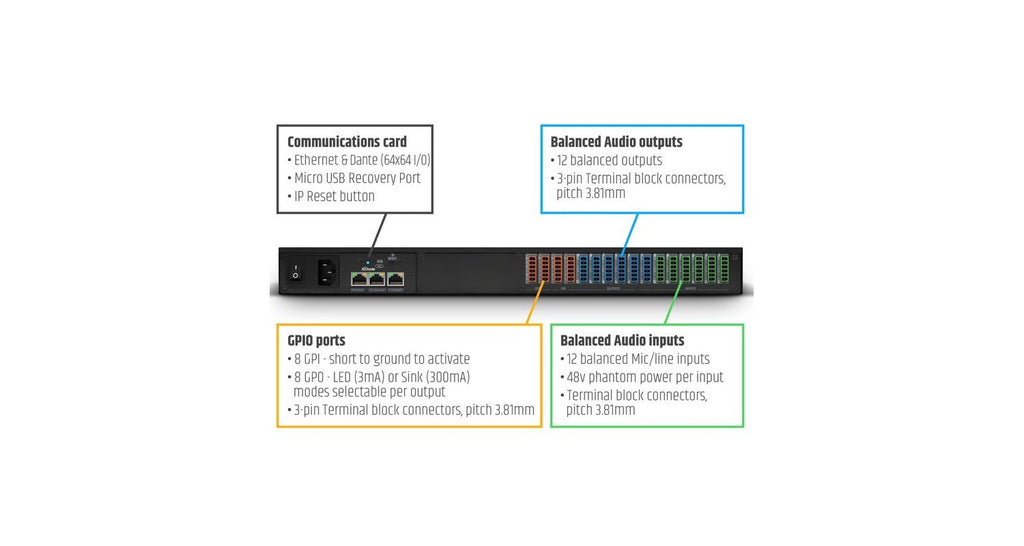 LD SYSTEMS INTEGRATION SERIE ZONE X (LDZONEX1212D) HYBRID ARCHITECTURE DSP MATRIX 12 IN / 12 OUT + DANTE WARRANTY 5 YEARS (PU5) - imagen 3