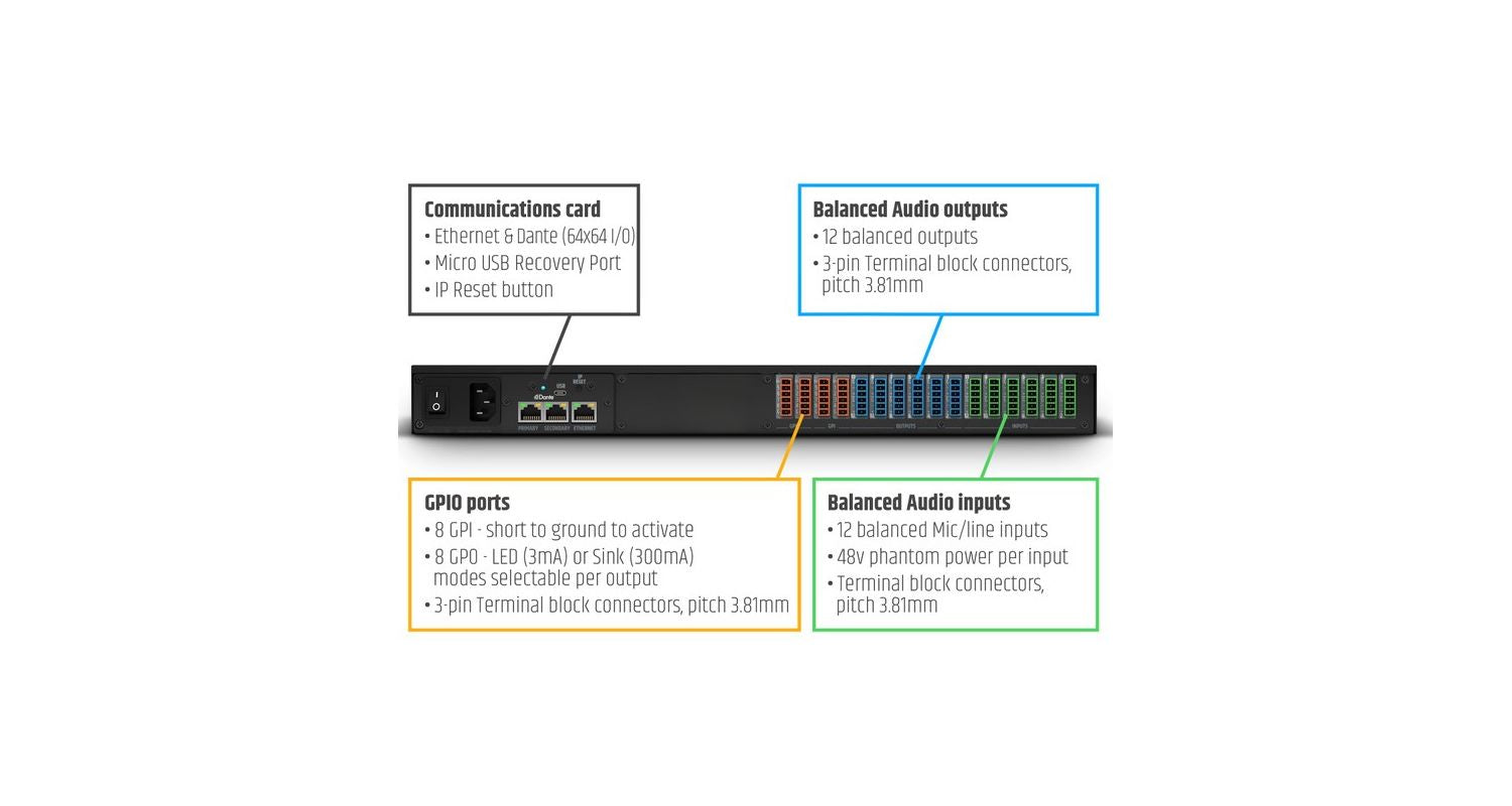 LD SYSTEMS INTEGRATION SERIE ZONE X (LDZONEX1212D) HYBRID ARCHITECTURE DSP MATRIX 12 IN / 12 OUT + DANTE WARRANTY 5 YEARS (PU5) - imagen 3