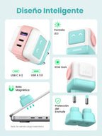 Ugreen Uno RG 65W 3-Port GaN Fast Charger pink blue Ordenador portátil, Teléfono móvil, Portátil, Tableta, Teléfono Azul Corriente alterna Carga rápida Interior - imagen 2