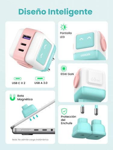 Ugreen Uno RG 65W 3-Port GaN Fast Charger pink blue Ordenador portátil, Teléfono móvil, Portátil, Tableta, Teléfono Azul Corriente alterna Carga rápida Interior - imagen 2