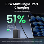 Ugreen Nexode Air 65W sieninis kroviklis, USB + 2x USB-C pilkos spalvos Ordenador portátil, Teléfono móvil, Ratón, Portátil, Batería portátil, Tableta Gris Corriente alterna Carga rápida Interior - imagen 2