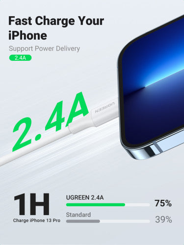 Ugreen cable USB 2.0 A lightning 2m, 5V/2.4A iPhone 7 / 7plus / 6S/ 6 / 6 Plus, iPhone 5s/5c/5, iPad Mini/Mini 2, iPad 1 m Blanco - imagen 3