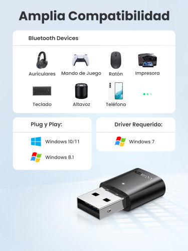Ugreen 80889 adaptador y tarjeta de red Bluetooth 20 Mbit/s - imagen 3