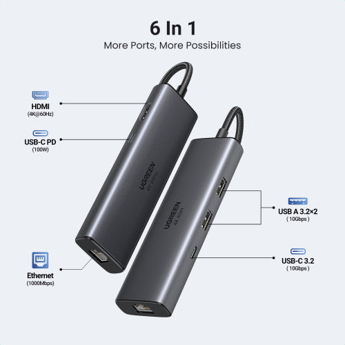 Ugreen REVODOK 6-IN-1 4K@60HZ HDMI ETH DOCK Acoplamiento Base Gris - imagen 2