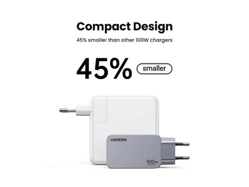 Ugreen Nexode Pro EU 3-Port GaN PD Fast Charger With USB-C Cable Universal Negro, Gris Corriente alterna Carga rápida Interior - imagen 3