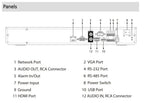 Dahua (DHI-NVR5232-EI2) DAHUA GRABADOR IP NVR WIZSENSE 1U 2HDD 32 CANALES 8K CON INTELIGENCIA ARTIFICIAL ACUPICK - imagen 2