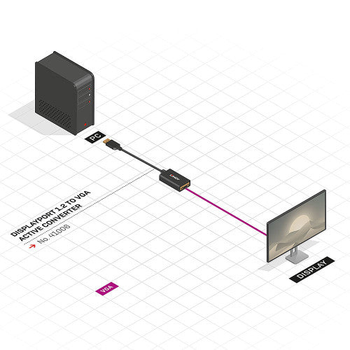 Lindy 41006 adaptador de cable de vídeo 0,15 m VGA (D-Sub) DisplayPort Negro - imagen 3
