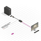 Lindy 41006 adaptador de cable de vídeo 0,15 m VGA (D-Sub) DisplayPort Negro - imagen 3