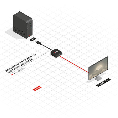 Lindy 41068 adaptador de cable de vídeo 1,5 m DisplayPort HDMI tipo A (Estándar) Negro - imagen 3