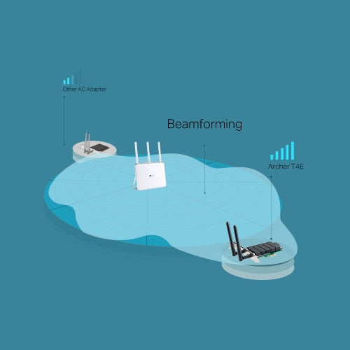 TP-Link Adaptador Wi-Fi PCIe Archer T4E 1200Mbps Doble Banda Beamforming - imagen 3