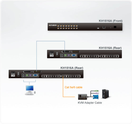 Aten KH1516A interruptor KVM Negro - imagen 2