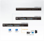 Aten KH2508A interruptor KVM Negro - imagen 3
