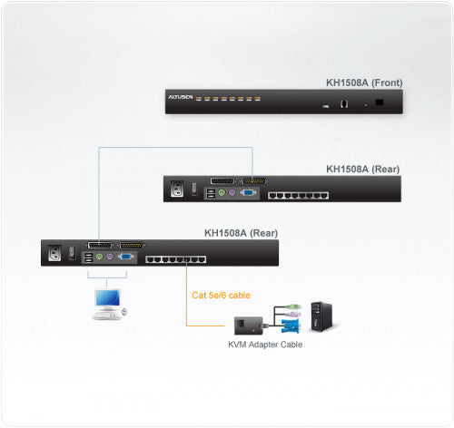 Aten KH1508A interruptor KVM Montaje en rack Negro - imagen 3