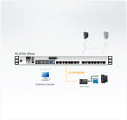 Aten KL1516AM interruptor KVM Negro - imagen 3