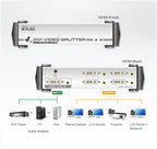Aten VS164 divisor de video DVI 4x DVI - imagen 3