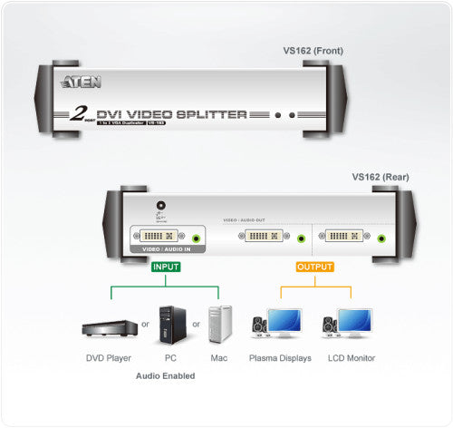 Aten VS162 divisor de video DVI 2x DVI - imagen 3