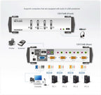 Aten CS1734B interruptor KVM Plata - imagen 3