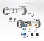 Aten CS1732B interruptor KVM Gris - imagen 3