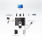 Aten CS692 interruptor KVM Negro - imagen 2