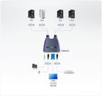 Aten CS64US interruptor KVM Azul - imagen 2