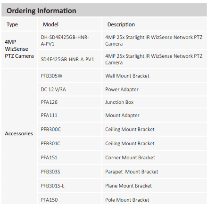 Cámara PTZ Dahua DH-SD5A225GB-HNR 2MP 25x Zoom