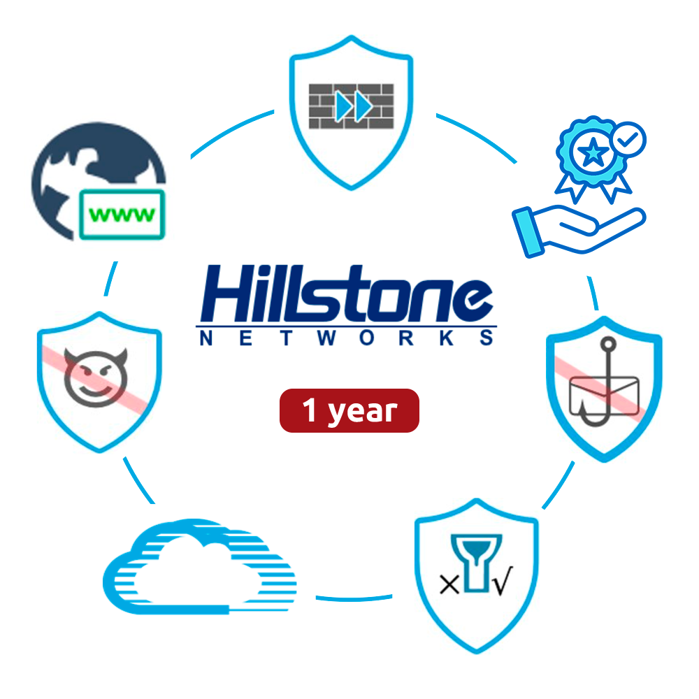 HILLSTONE NETWORKS HILL-BDL-A2000-IN12 - Licencia Hillstone distribuidores A2000 - 1 año (12 Meses) de Licencia - Servicio Premium Hillstone - Licencia electrónica - Actualizaciones durante 12 Meses - Habilita el servicio a 1 equipo por 1 año