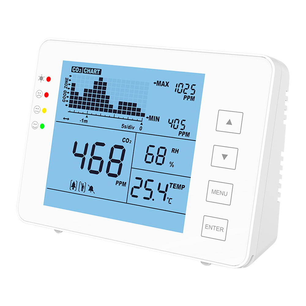 MARCA BLANCA MT-CO2-1200P - Medidor de CO2, temperatura y humedad - Con alarma visual y audible programable por el usuario - Registro de valor máximo / mínimo - Rango medida de CO2 0~5000 ppm - Capacidad de almacenar datos hasta 1 semana - Alimentación po - imagen 1