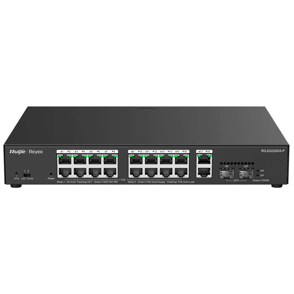 REYEE RG-ES220GS-P - Ruijie Reyee Cloud Managed L2 Switch - 20 Puertos Totales (16 PoE+ / 2 Uplink / 2 SFP) - Enlaces de fibra SFP para distancias extensas - Potencia PoE+ masiva de 30W / Total 250W - Sistema PoE Watchdog para autoreinicio de cámaras - Ge - imagen 1