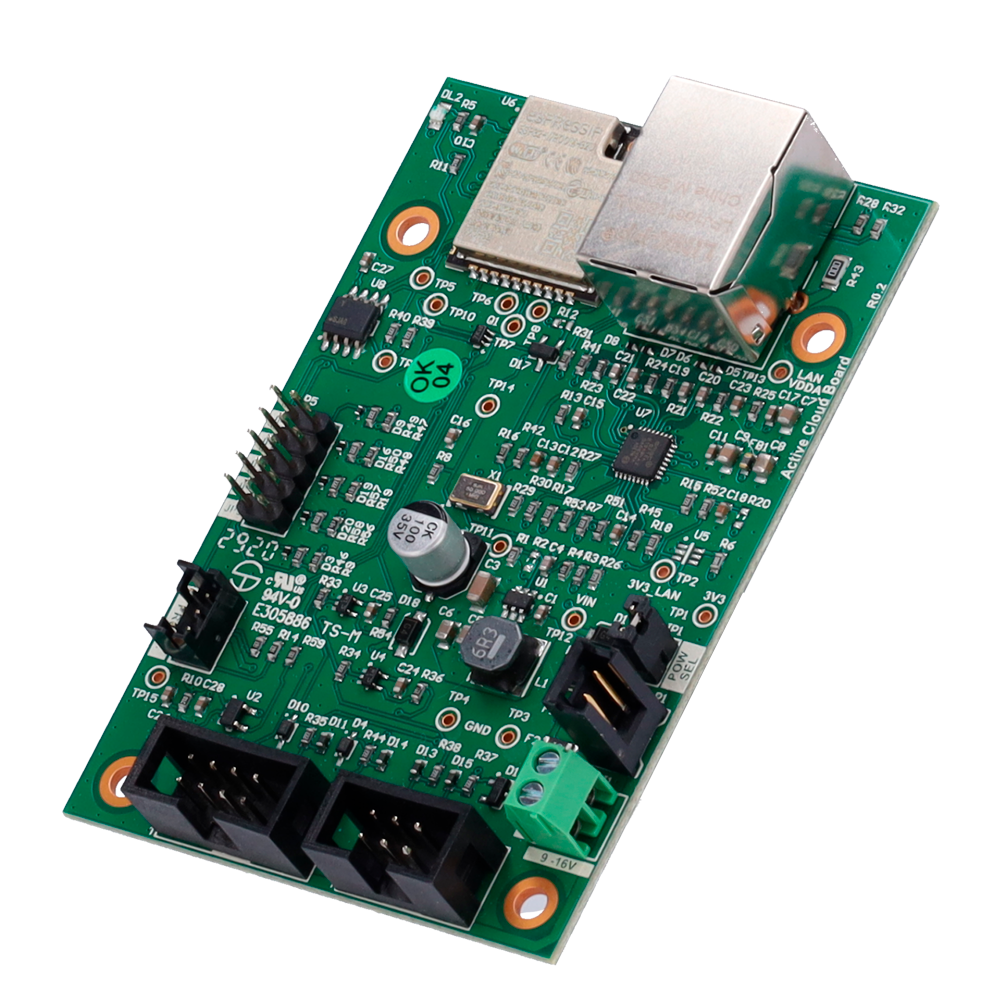 URFOG URCLWFPP - imagen 1