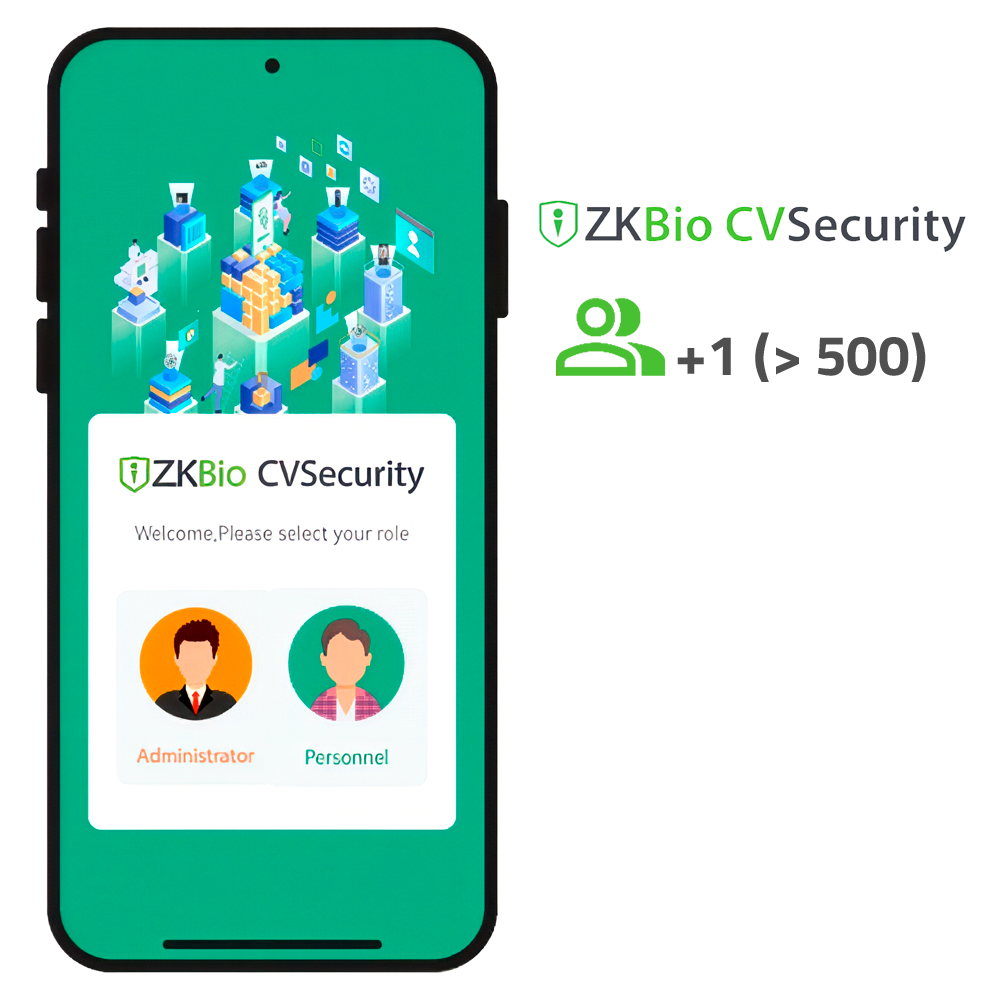 ZKTECO ZK-SOF-ZKBIOCV-MBAPP-N-PERSONNEL-ADDON-M500