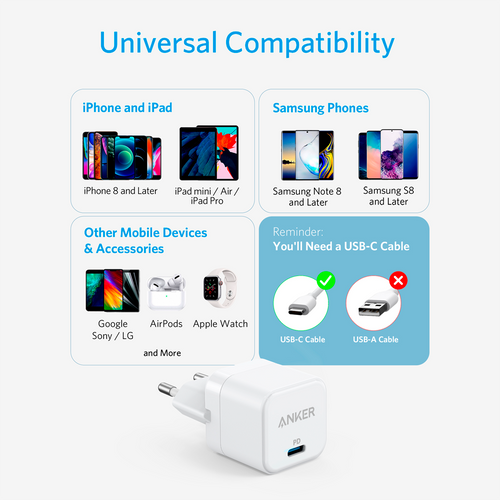 ANKER ANK-WCHARGER-POWERPORT3-W - imagen 2