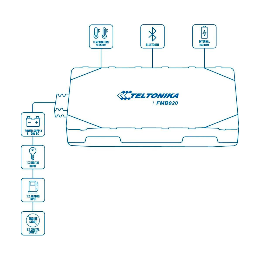 TELTONIKA TK-FMB920 - Tracker Plug &amp; Play para vehículos - Conexión sencilla - Entradas y salida cableadas - 2G y BLE para TK-EYE - Micro-SIM - Grado de protección IP54 - imagen 2