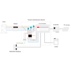 RAEDIAN RD-SCK-3P-3CT - Raedian Smart Meter - Compatible con NEO - Trifásico | Hasta 200A - Bidireccional - Montaje en carril DIN - Clase I de precisión - imagen 2