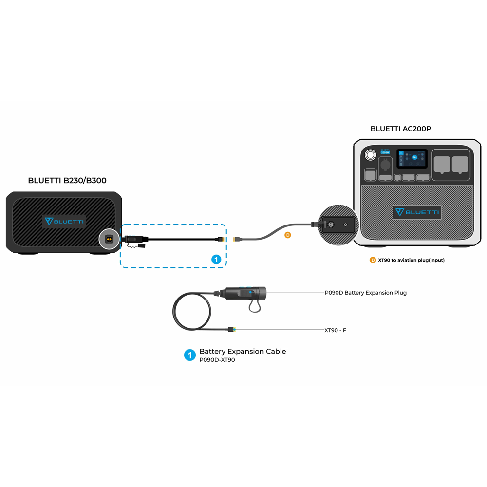 BLUETTI BL-P090D-BATT - imagen 2